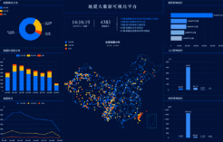 微邦網(wǎng)絡,數(shù)據(jù)可視化：挖掘信息價值的利器